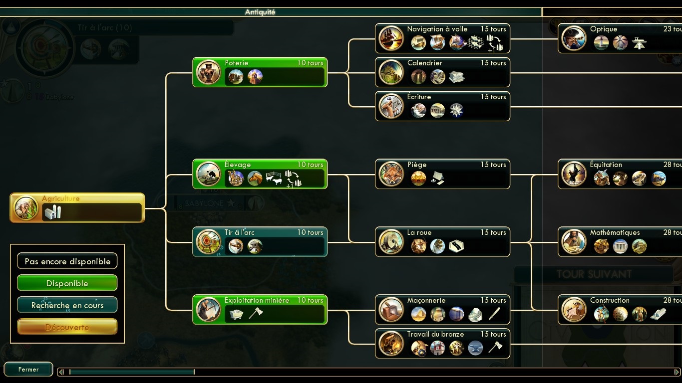 Arbre technologique de Civilization 5